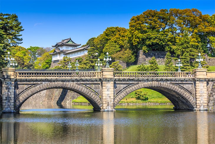 东京的皇宫桥和花园